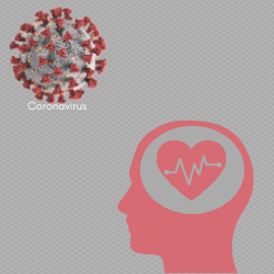 Coronavirus & mentale gezondheid