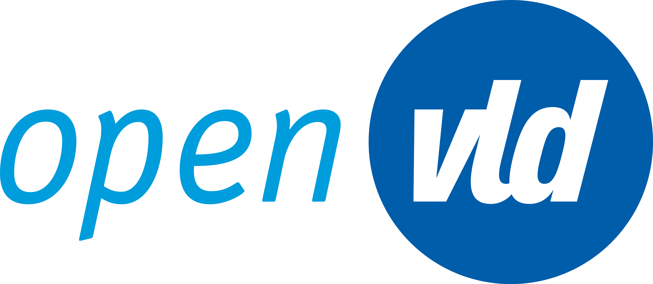 Open VLD